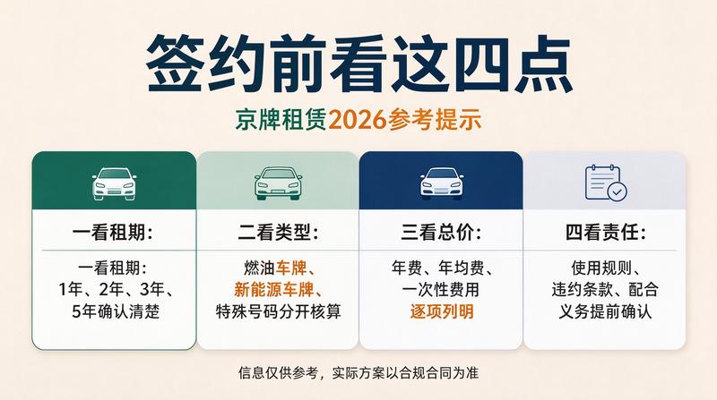 闲置京牌回收与出租市场